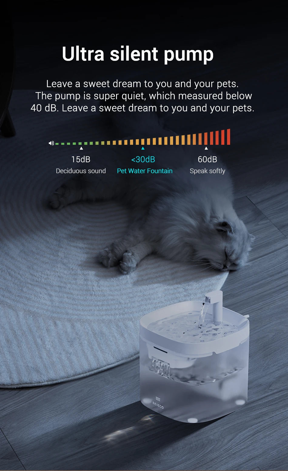 ROJECO Smart Cat Water Fountain Automatic Pet Water Dispenser For Cats Dog Drinking Purifier Fountain with Recirculate Filters