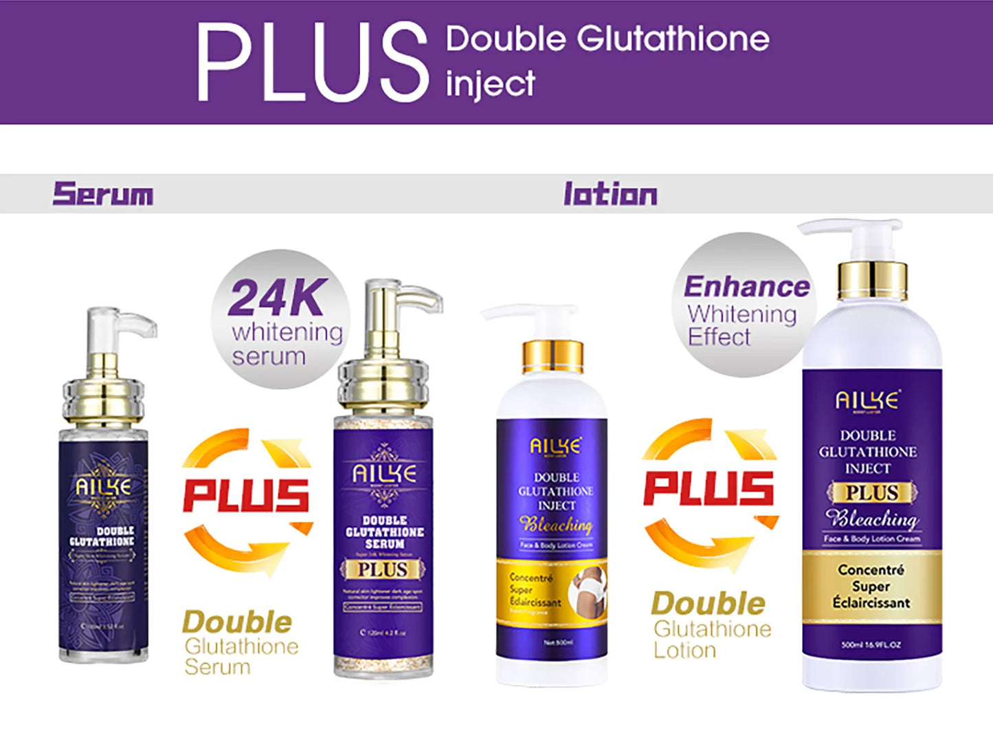 AILKE Glutathione PLUS Skin Care Set, Advanced Lightening Lotion, Moisturizes softens skin, Skin Glowing Range for Men Women